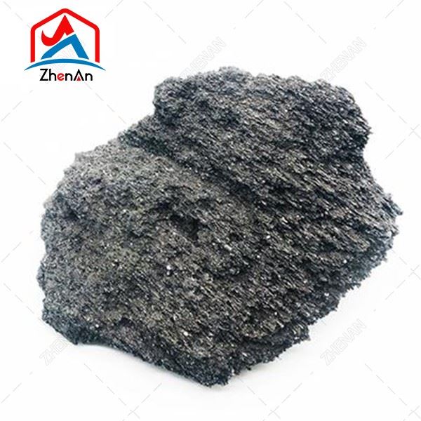 Silicon Carbide 0-1mm suppliers